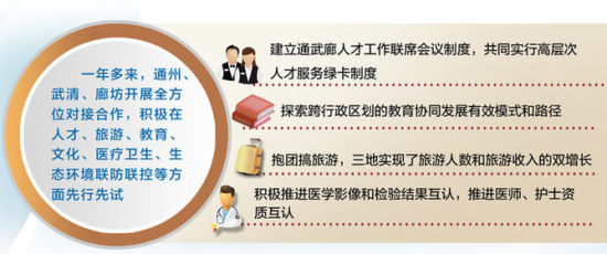 新澳门今晚9点30分开奖结果全面释义、统计解答解释落实